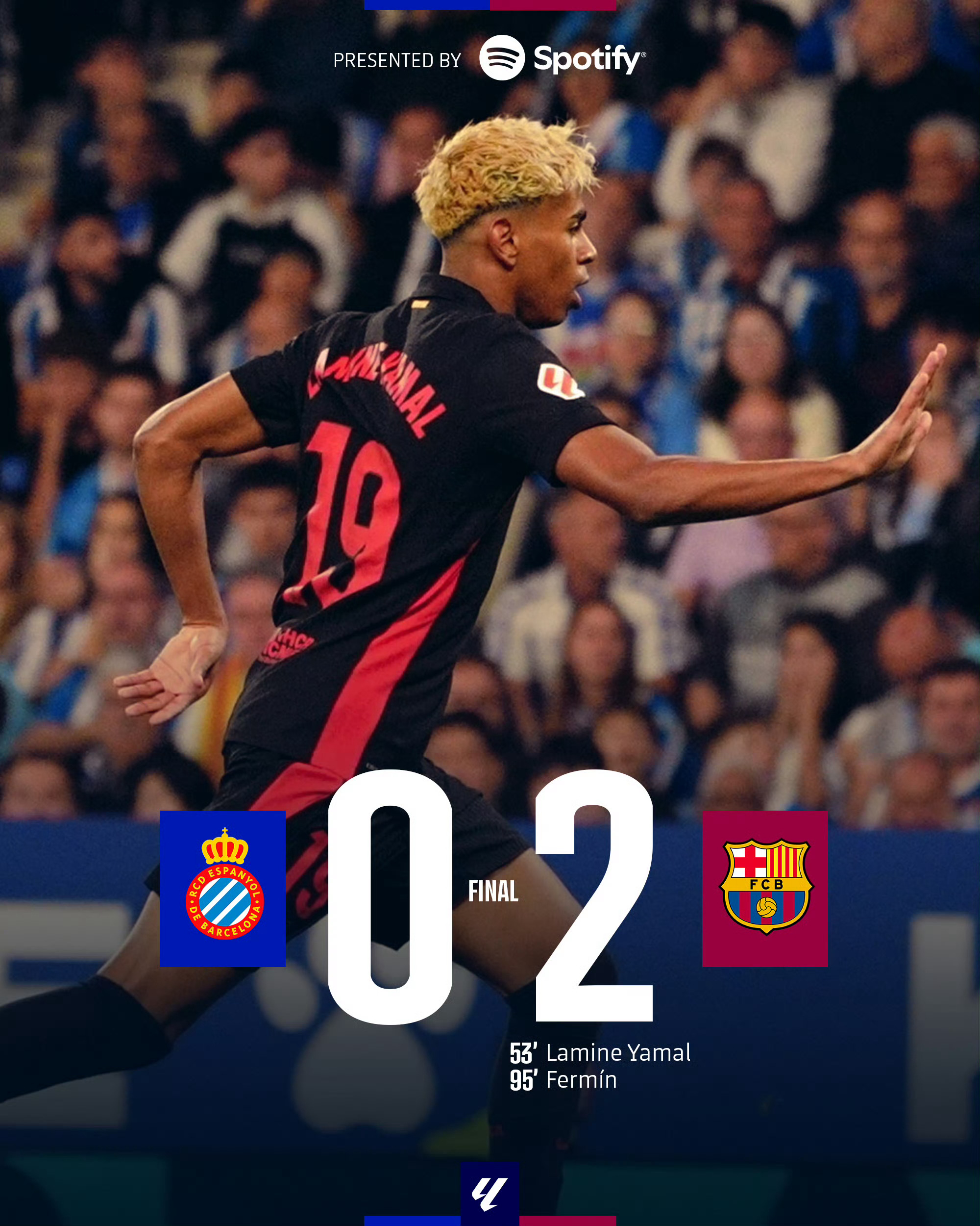 西班牙豪门巴塞罗那5-0大胜率队，状态火热