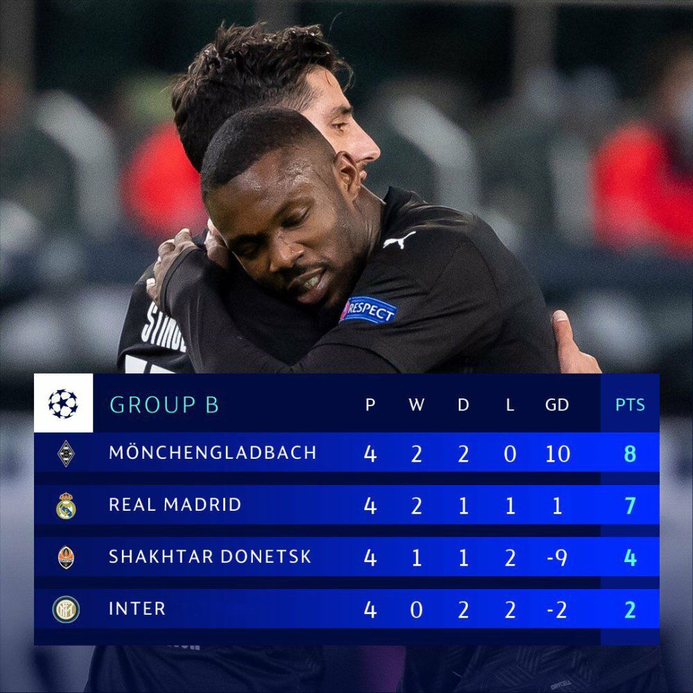 阿尔巴尼亚女足完胜对手,晋级下一轮 阿尔巴尼亚女足完胜对手,晋级下一轮